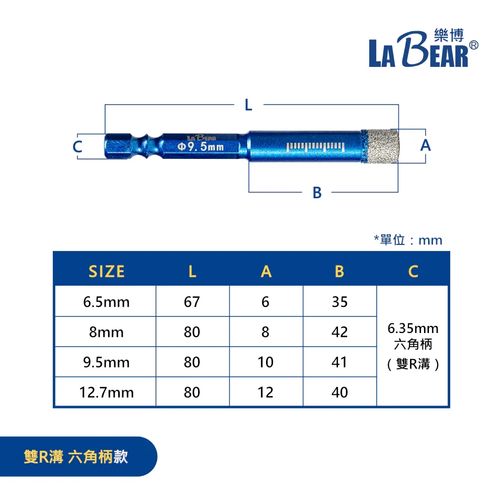 【LaBear】工業級鑽石開孔器 乾濕兩用 6.5-8mm 雙溝六角柄 金鋼砂鑽頭 玻璃磁磚開孔鑽 冷卻蠟 鑽石刀
