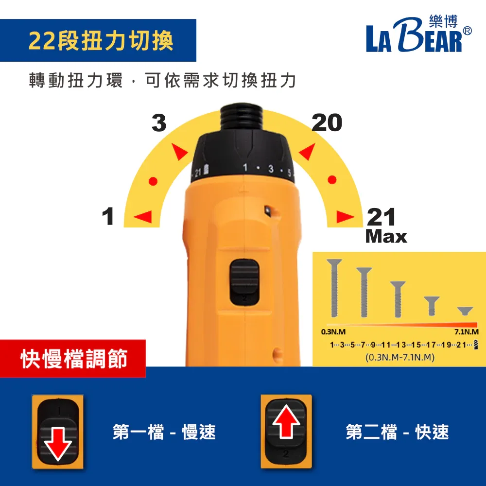 【LaBear】22段扭力 摺疊電動螺絲起子 槍型/直型 兩用 650RPM 90度電動起子機 3.6V充電起子機