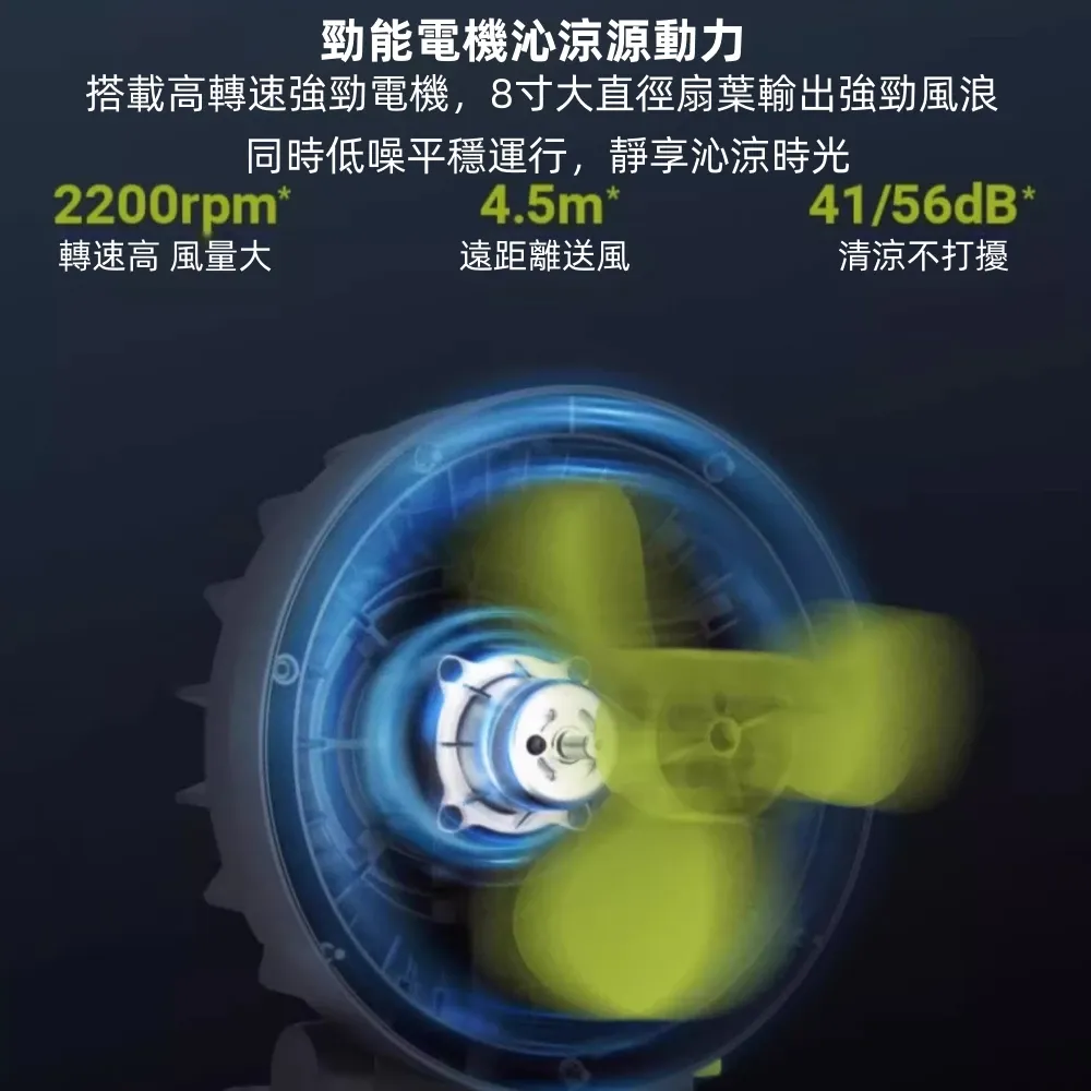 WU053 8吋 噴霧式風扇 20V 4.5m 大風力 露營 工廠 夏季必備 悶熱必備 電源供應器 WORX 威克士