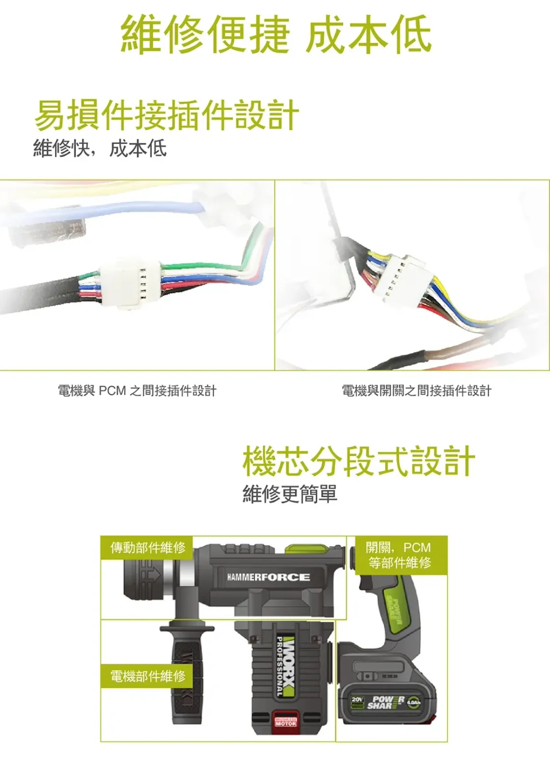 WU399鋰電無刷免出力電錘20V 28mm 錘鑽、鏟鑿 雙功能 水電 水泥 地板 鑽牆 電槌 WORX 威克士