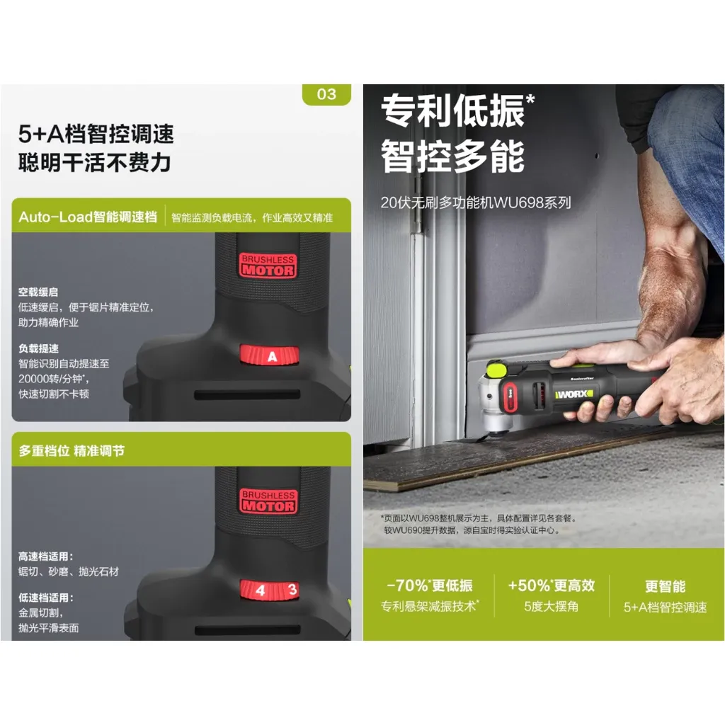 WU698 無刷多功能磨切機20V 木工 水電 平面切割 角落 金屬 除膠 切磨機 PVC水管 矽酸鈣板 WORX威克士
