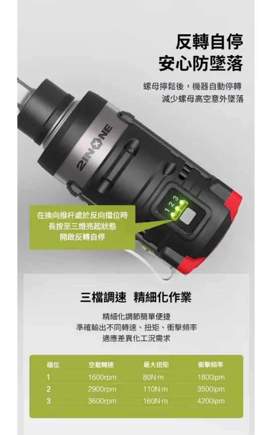 WU132T無刷鋰電衝擊起子機 12V 六角 四方頭 居家 工程 水電 木工 汽修 水泥 鑽牆 金屬 WORX 威克士