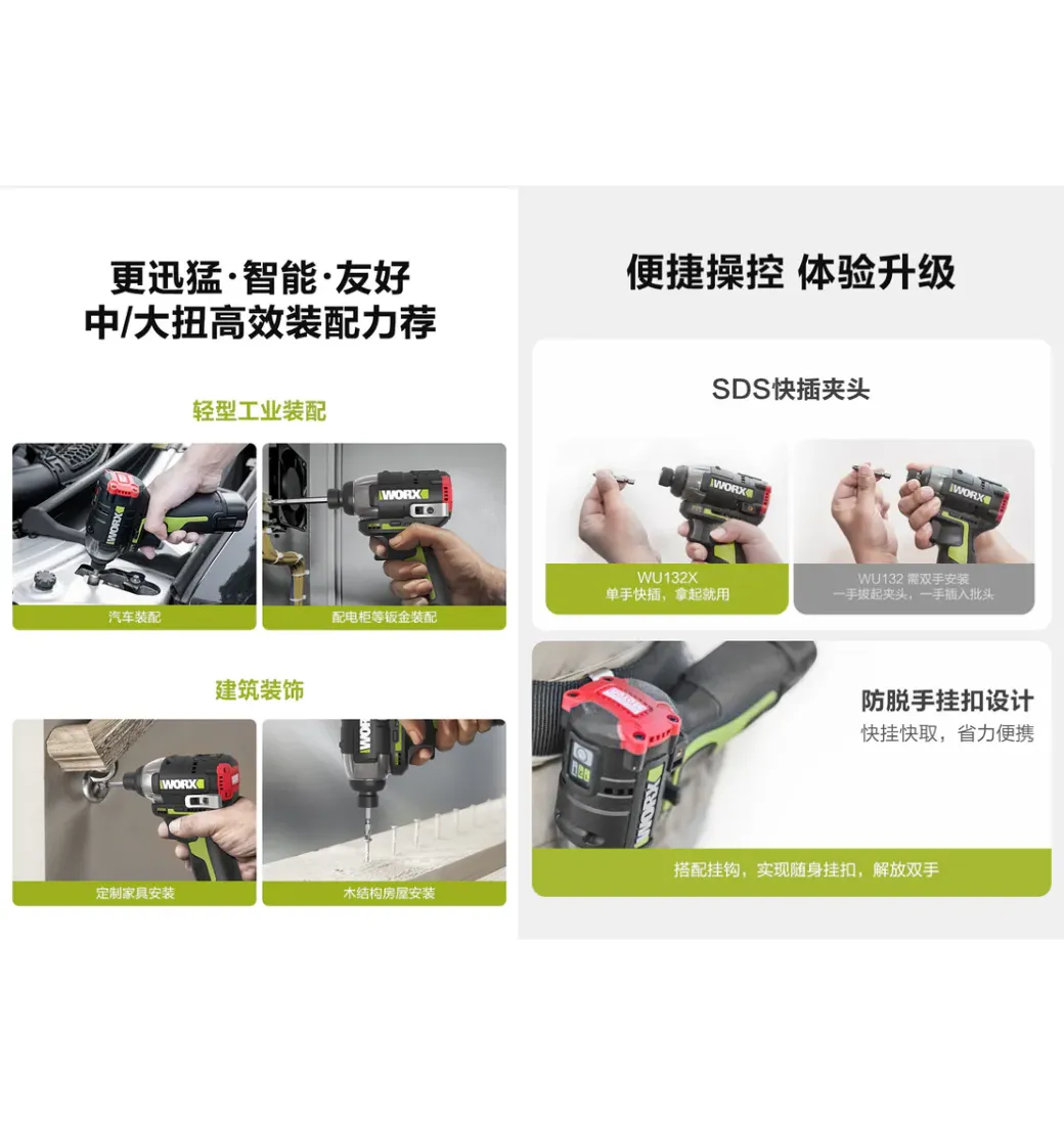 WU132X無刷鋰電衝擊起子機12V 起子 六角 居家 工程 水電 木工 汽修 木頭 水泥 鑽牆 金屬 WORX 威克士