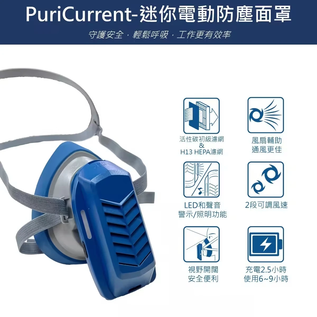 迷你電動防塵面罩專用濾網組 H13 HEPA濾網6片 活性碳濾片24片 防塵面罩耗材 替換濾芯 補充包