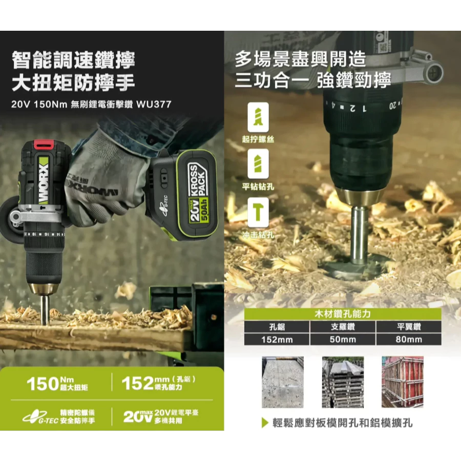 WU377 無刷鋰電震動衝擊鑽20V 13mm 150N.m電鑽 水電 木頭 水泥 金屬 工程 居家 WORX 威克士