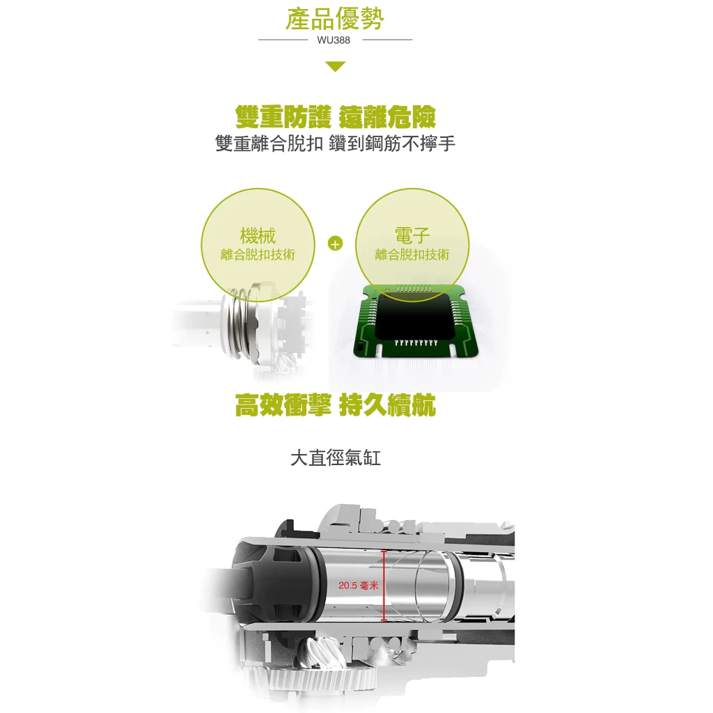 WU388鋰電無刷免出力電錘20V 24mm 磁磚模式 錘鑽/平鑽/鏟鑿 三功能 水泥 地板 水電 電槌 WORX威克士