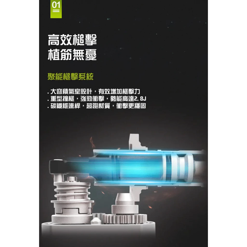 WU389鋰電無刷免出力電錘20V 26mm 錘鑽/平鑽/鏟鑿 三功能 水電 水泥 地板 鑽牆 電槌 WORX 威克士