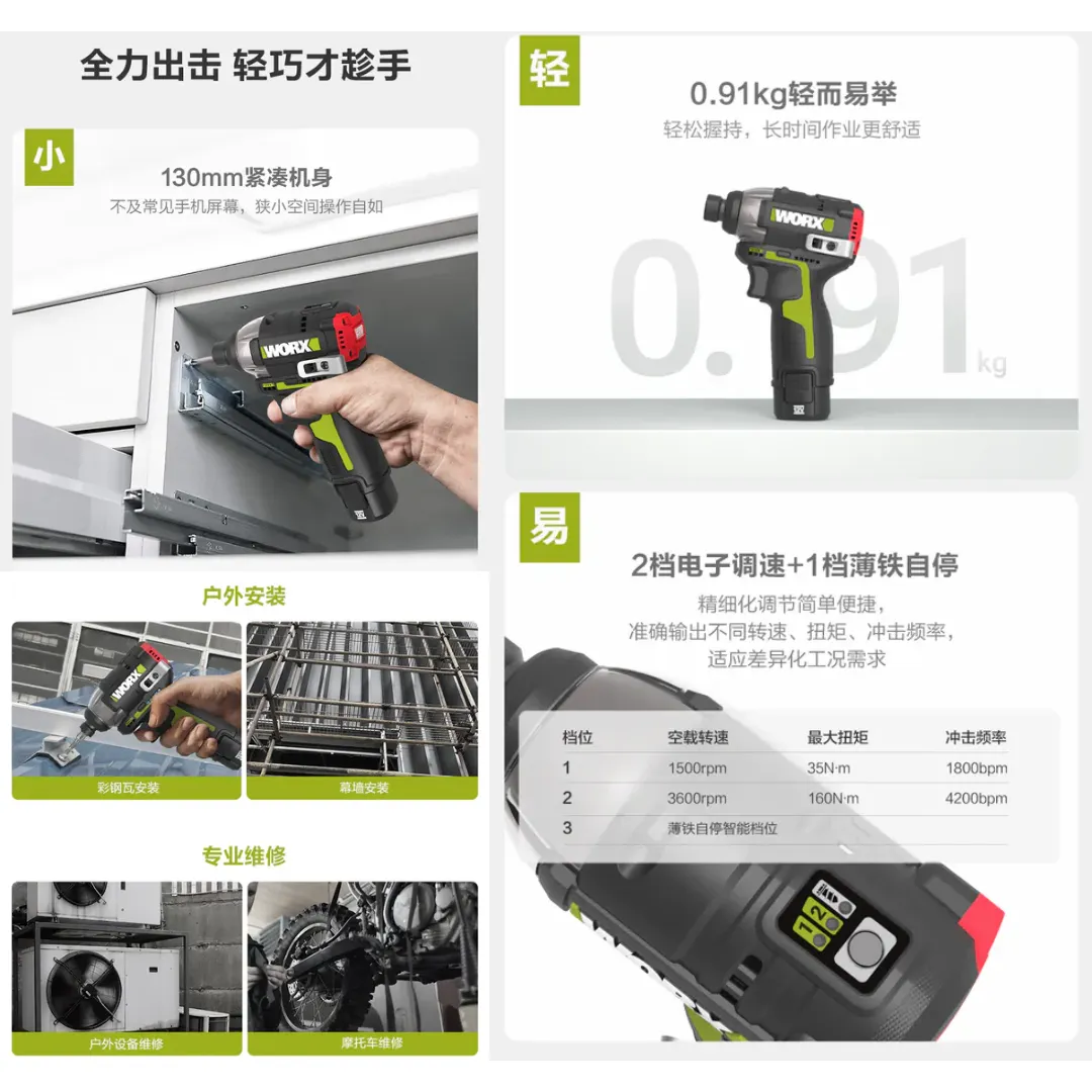WU132X無刷鋰電衝擊起子機12V 起子 六角 居家 工程 水電 木工 汽修 木頭 水泥 鑽牆 金屬 WORX 威克士