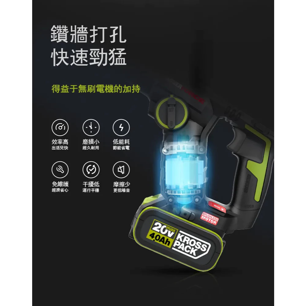 WU380S 鋰電無刷免出力電錘20V 20mm 錘鑽/平鑽 雙功能 水泥 地板 鑽牆 水電 居家 電槌 WORX威克士