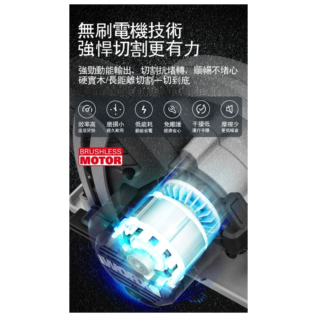 WU536無刷鋰電圓鋸機 20V 165mm 木工用 水電 可調整角度 木頭 電鋸 金屬 木工必備 照明 WORX威克士