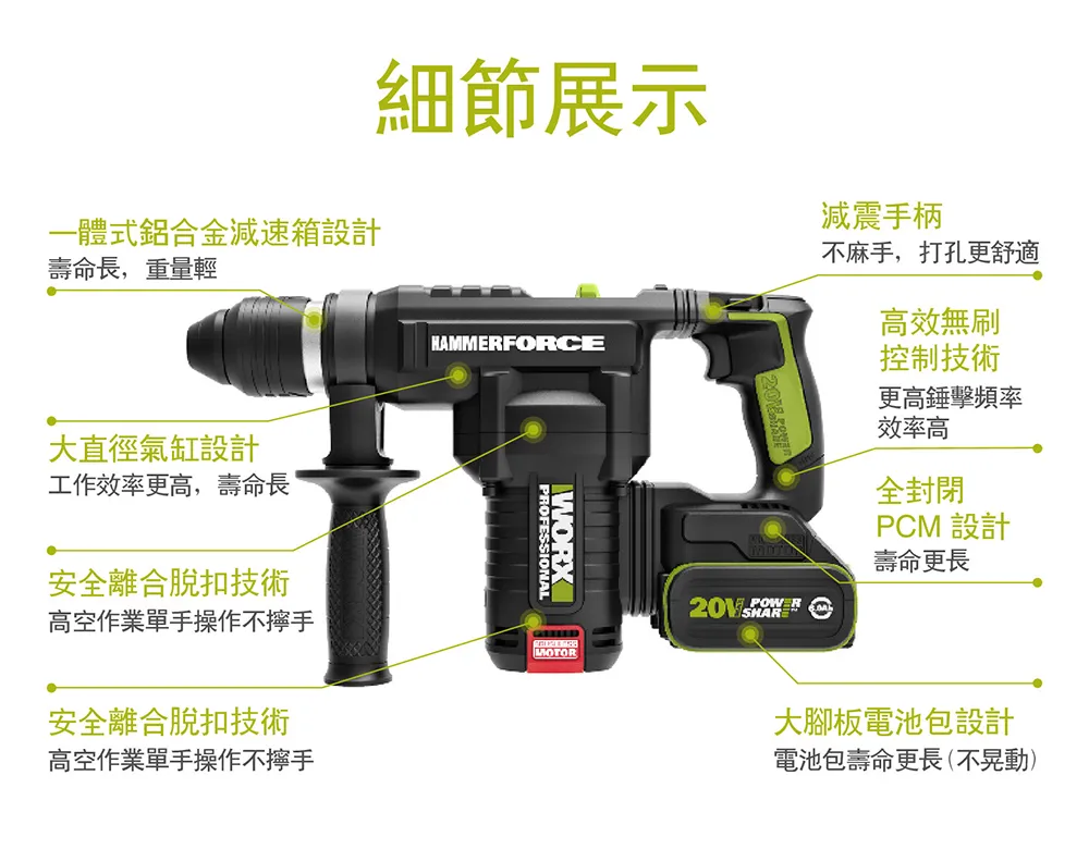 WU399鋰電無刷免出力電錘20V 28mm 錘鑽、鏟鑿 雙功能 水電 水泥 地板 鑽牆 電槌 WORX 威克士