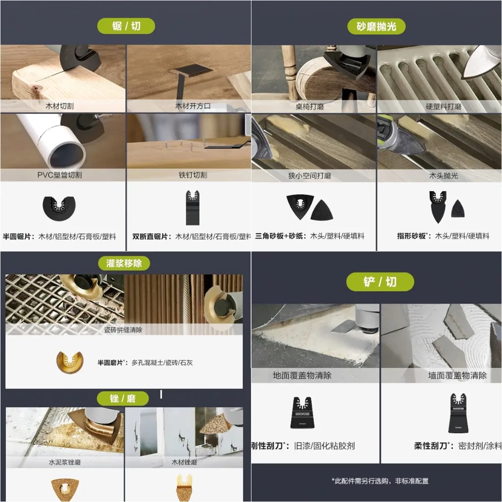 WU698 無刷多功能磨切機20V 木工 水電 平面切割 角落 金屬 除膠 切磨機 PVC水管 矽酸鈣板 WORX威克士