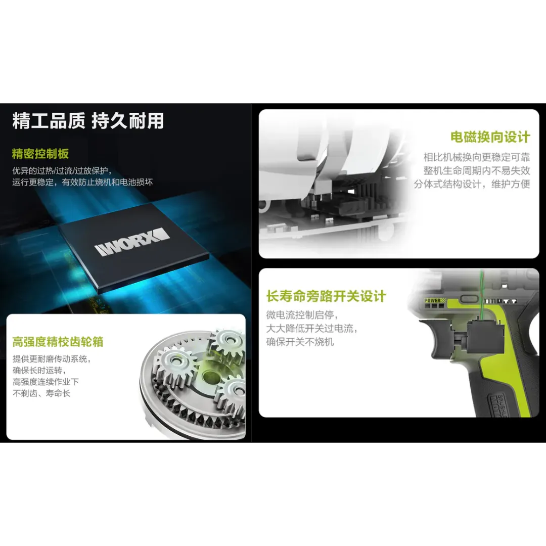 WU132X無刷鋰電衝擊起子機12V 起子 六角 居家 工程 水電 木工 汽修 木頭 水泥 鑽牆 金屬 WORX 威克士