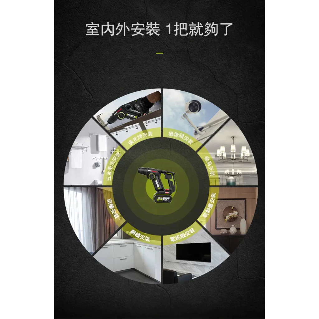 WU380S 鋰電無刷免出力電錘20V 20mm 錘鑽/平鑽 雙功能 水泥 地板 鑽牆 水電 居家 電槌 WORX威克士