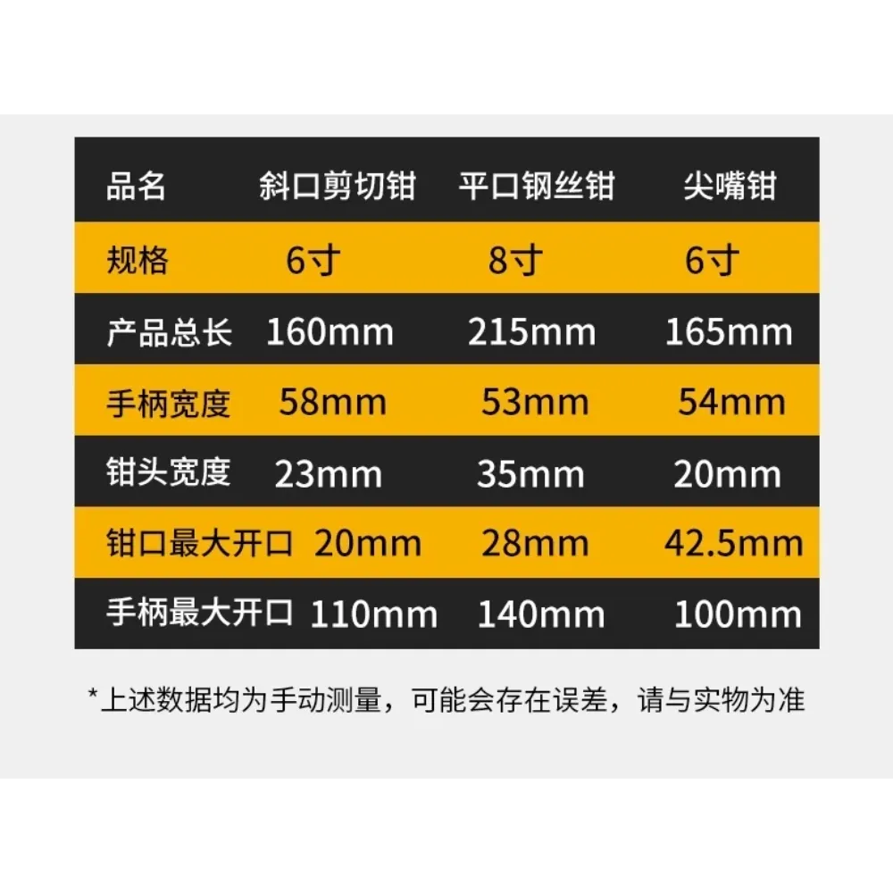【台灣現貨】TB-H3-20-M200 省力型鋼絲鉗 8吋 TOUGHBUILT 托比爾 偏心設計 鐵絲 電工 強力鉗