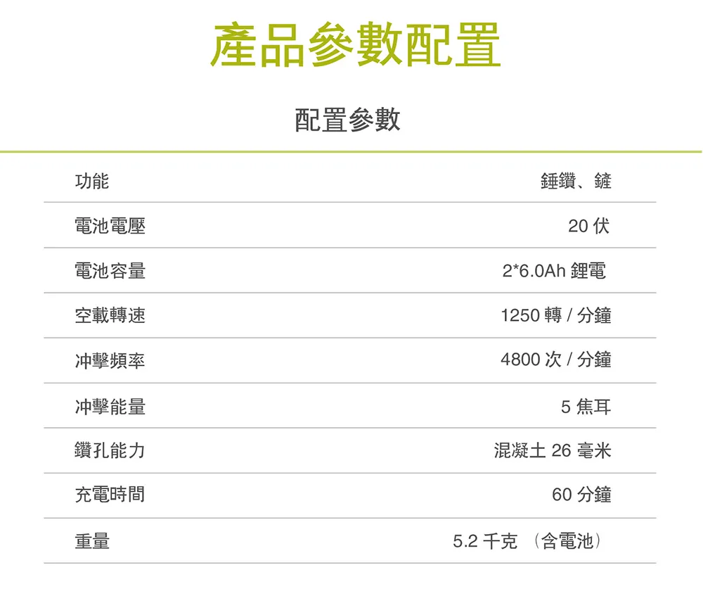 WU399鋰電無刷免出力電錘20V 28mm 錘鑽、鏟鑿 雙功能 水電 水泥 地板 鑽牆 電槌 WORX 威克士