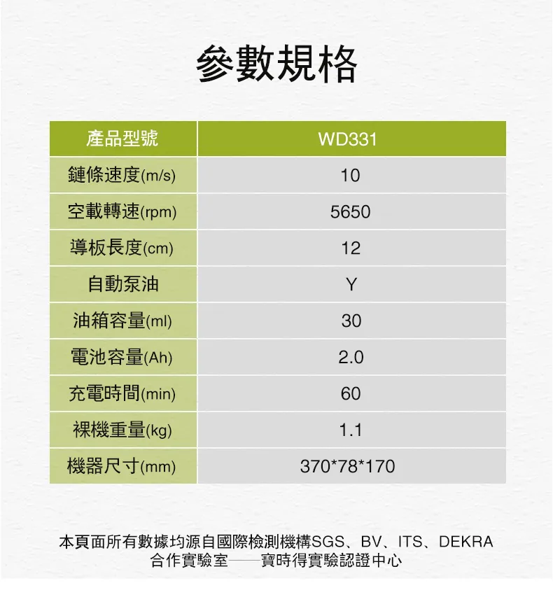 WD331 無刷鋰電迷你小型電鋸 20V 12cm 鏈鋸 小鏈鋸 電鋸 伐木 木頭 樹枝 園藝 單手鋸 WORX 威克士