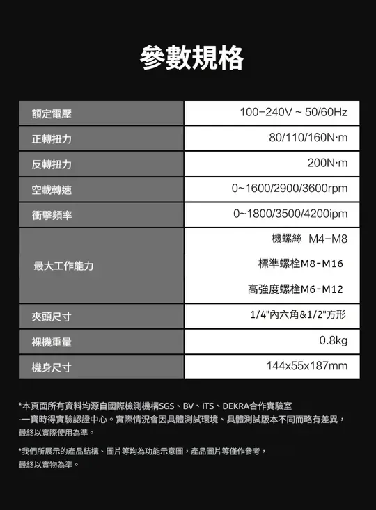 WU132T無刷鋰電衝擊起子機 12V 六角 四方頭 居家 工程 水電 木工 汽修 水泥 鑽牆 金屬 WORX 威克士