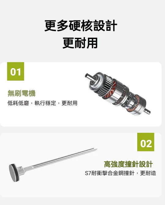 WORX威克士 WU846 20V無刷鋰電 F50直釘槍 F30釘槍 木工釘槍 無刷釘槍 木工 輕量化
