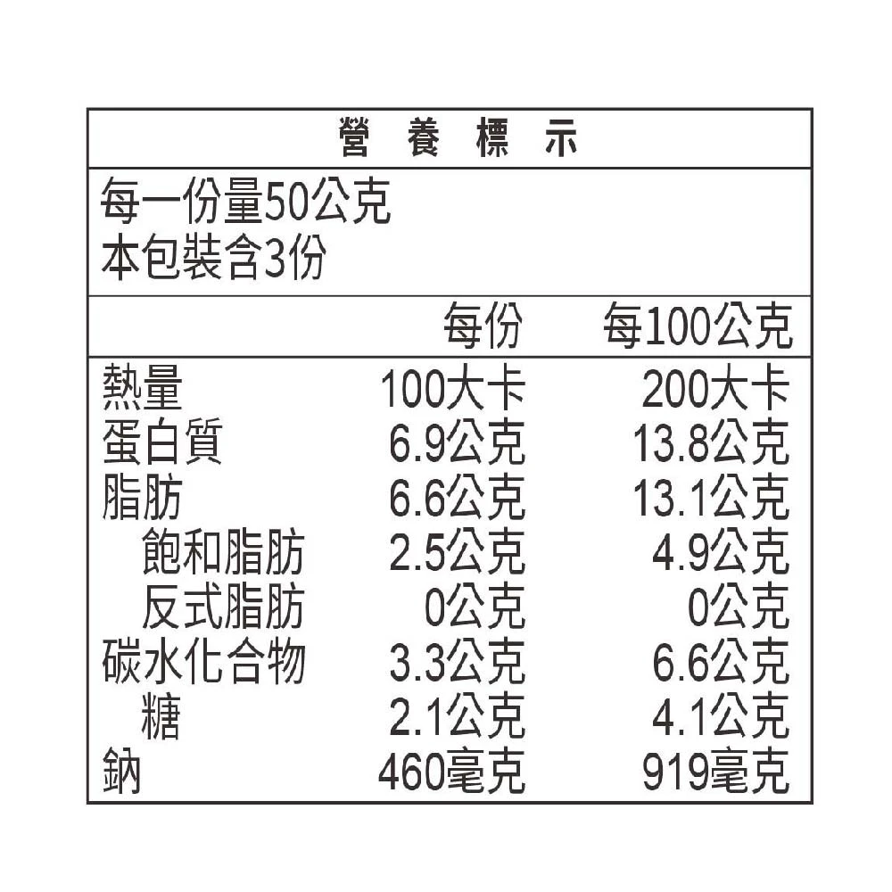 味全辣味肉醬罐頭150g 罐頭 台灣製造 即食 古早味肉醬 拌醬 下飯罐頭