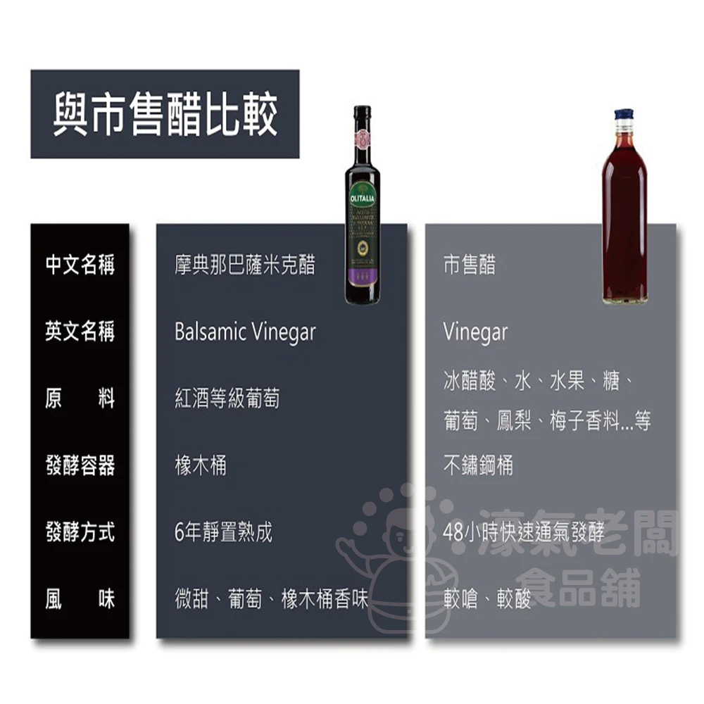 義大利 OLITALIA奧利塔摩典那巴薩米克醋250ML 沙拉 拌醬 巴薩米克醋 沙拉醬 涼拌