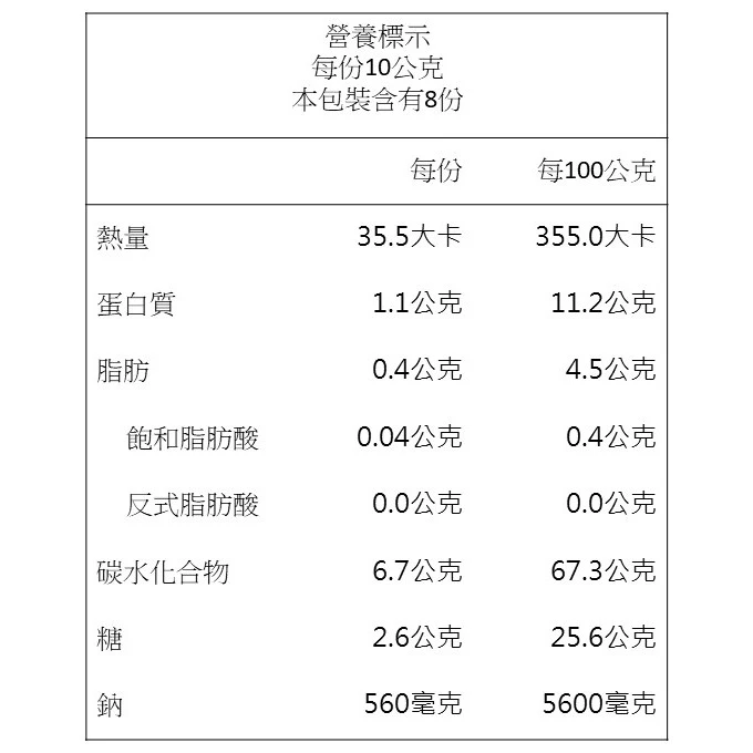 味島-豆腐味噌汁/素食味噌汁 (沖泡型味噌湯) (8袋入) 味噌 調味料 日式料理 沖泡 湯 素食