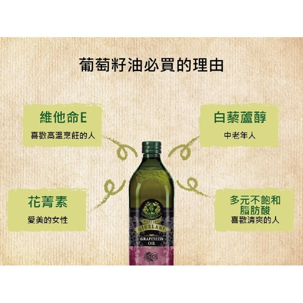 義大利Giurlani喬凡尼 雙入過年禮盒 年節禮盒 新年禮盒