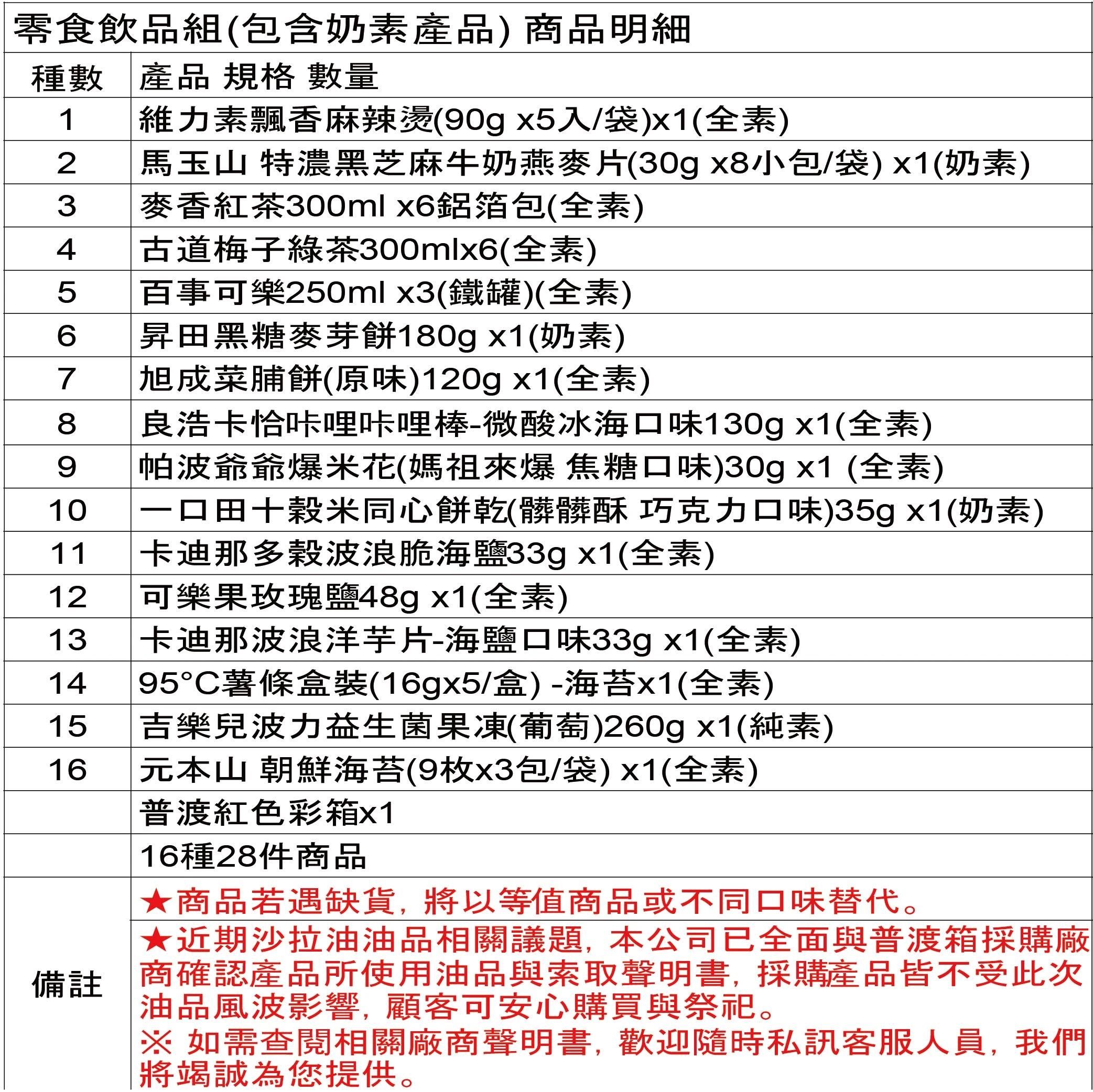 中元普渡箱(4種價位)拜拜箱 零食箱 零食福箱 普渡可客製(中元節普渡供品：素飄香泡麵 隨緣泡麵 卡迪那 可樂果 百事可樂 麥香 馬玉山 零食飲品 )【宅配免運】