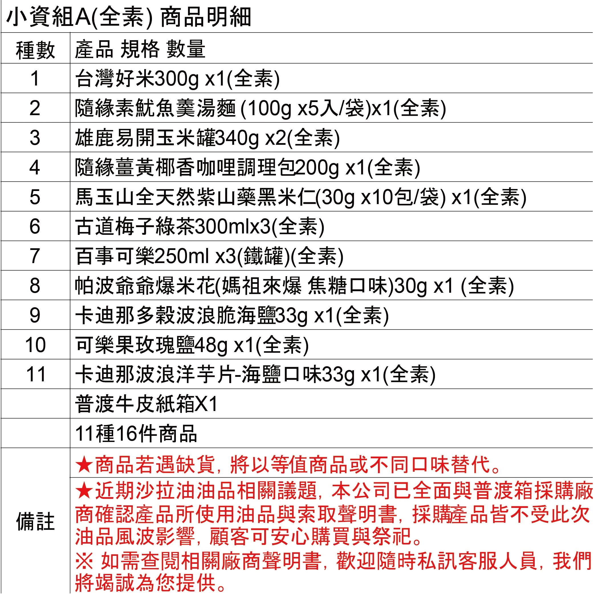中元普渡箱(4種價位)拜拜箱 零食箱 零食福箱 普渡可客製(中元節普渡供品：素飄香泡麵 隨緣泡麵 卡迪那 可樂果 百事可樂 麥香 馬玉山 零食飲品 )【宅配免運】