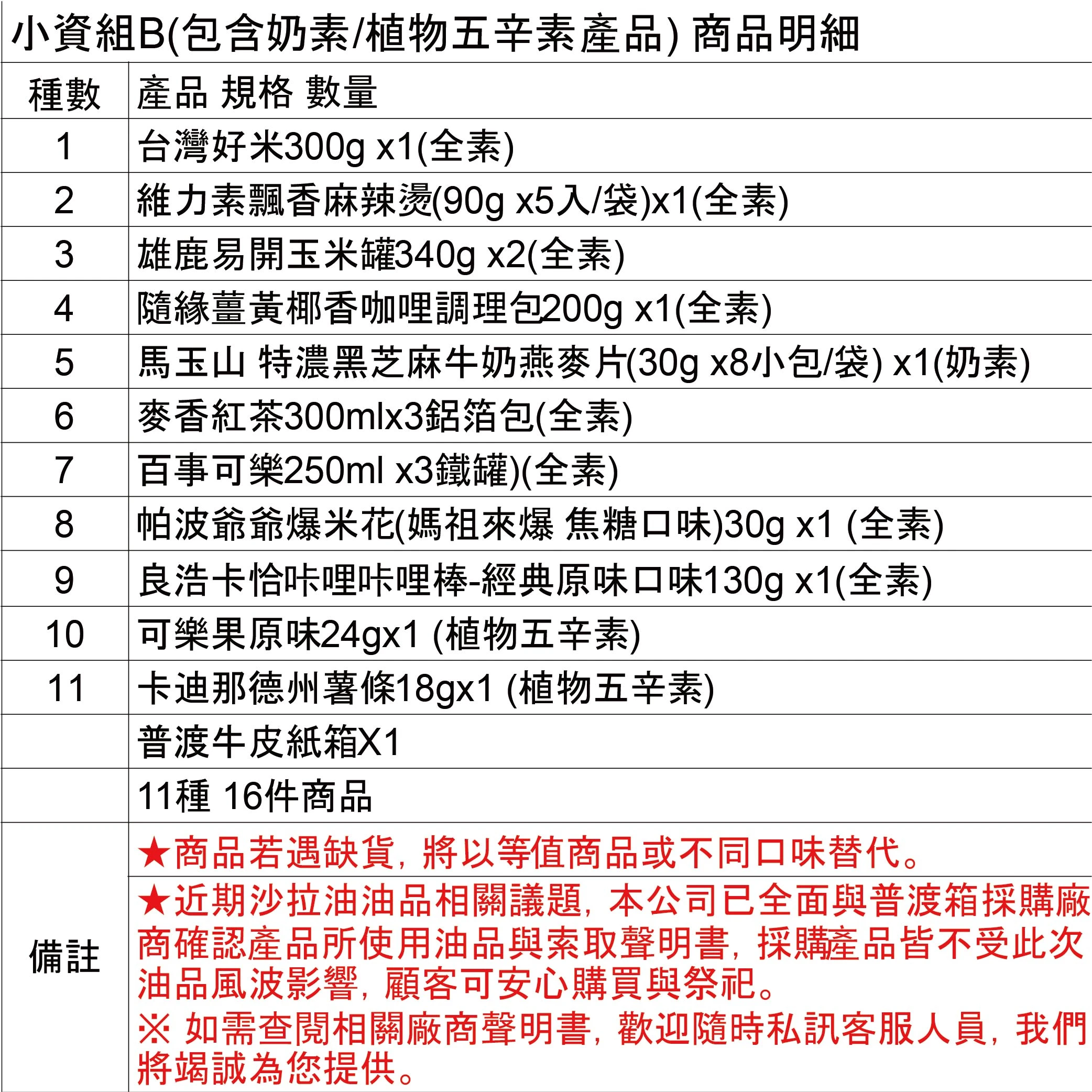 中元普渡箱(4種價位)拜拜箱 零食箱 零食福箱 普渡可客製(中元節普渡供品：素飄香泡麵 隨緣泡麵 卡迪那 可樂果 百事可樂 麥香 馬玉山 零食飲品 )【宅配免運】