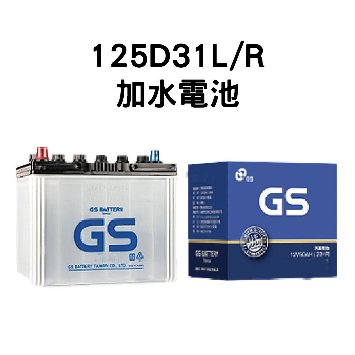 GS 125D31L、125D31R