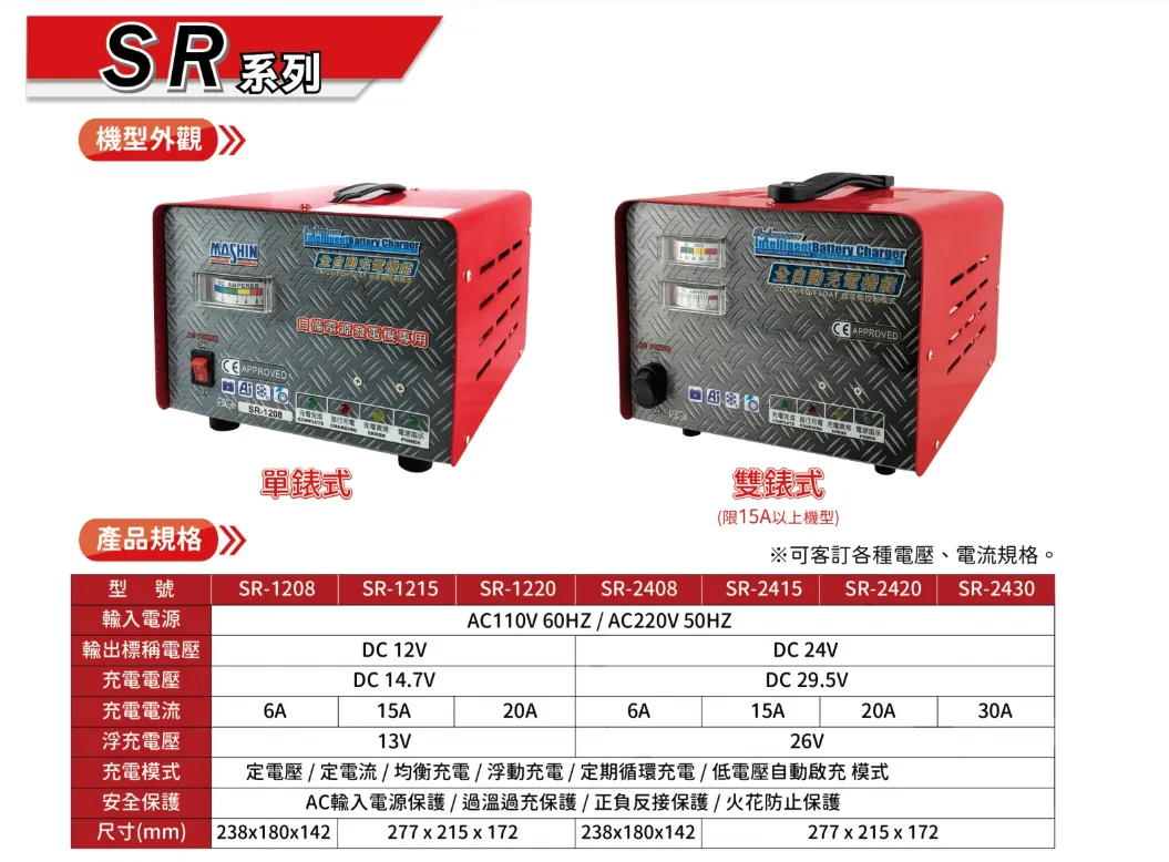麻新充電器 SR2408