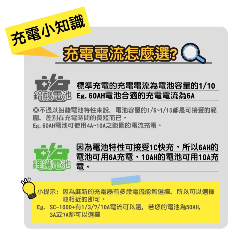 麻新充電器 TC1208 