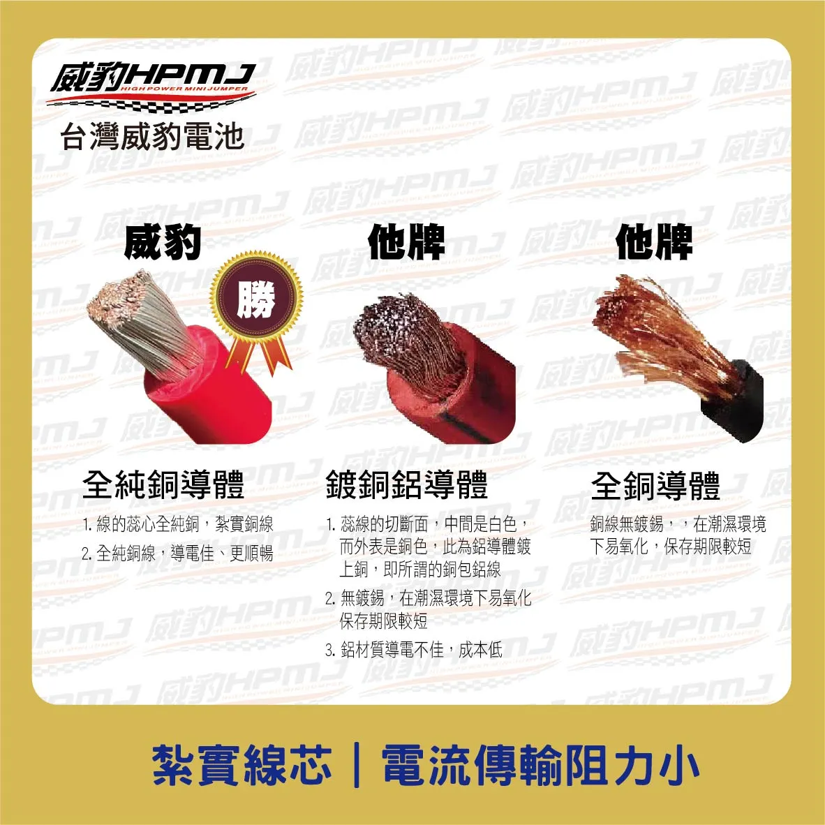 HPMJ 威豹 S1 反接保護霸王夾/ 反接保護夾