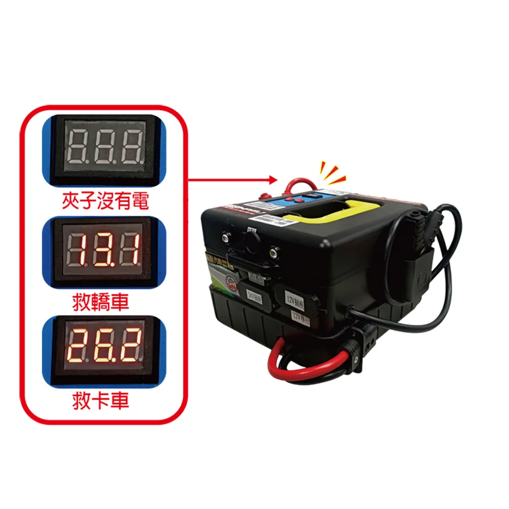 V4-專業版 12/24V汽車救援電池/救車電源