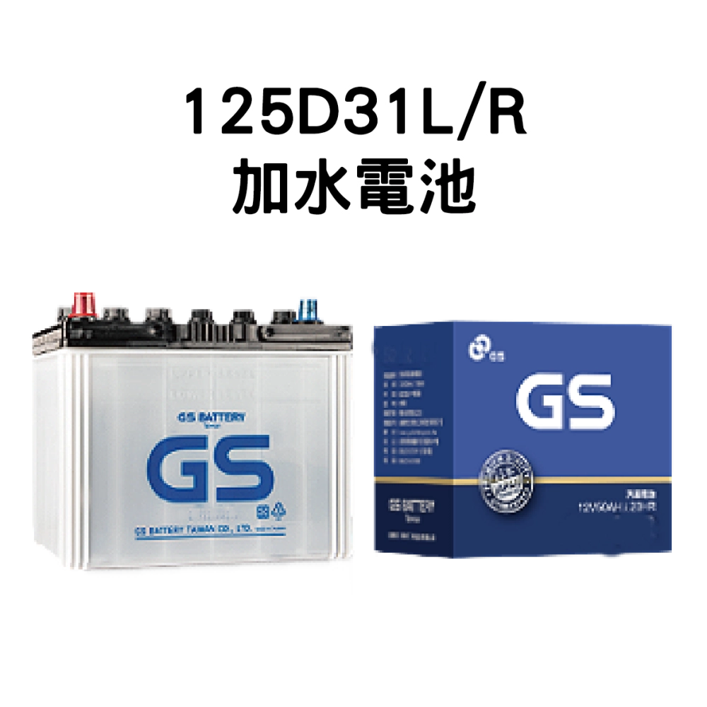 GS 125D31L、125D31R