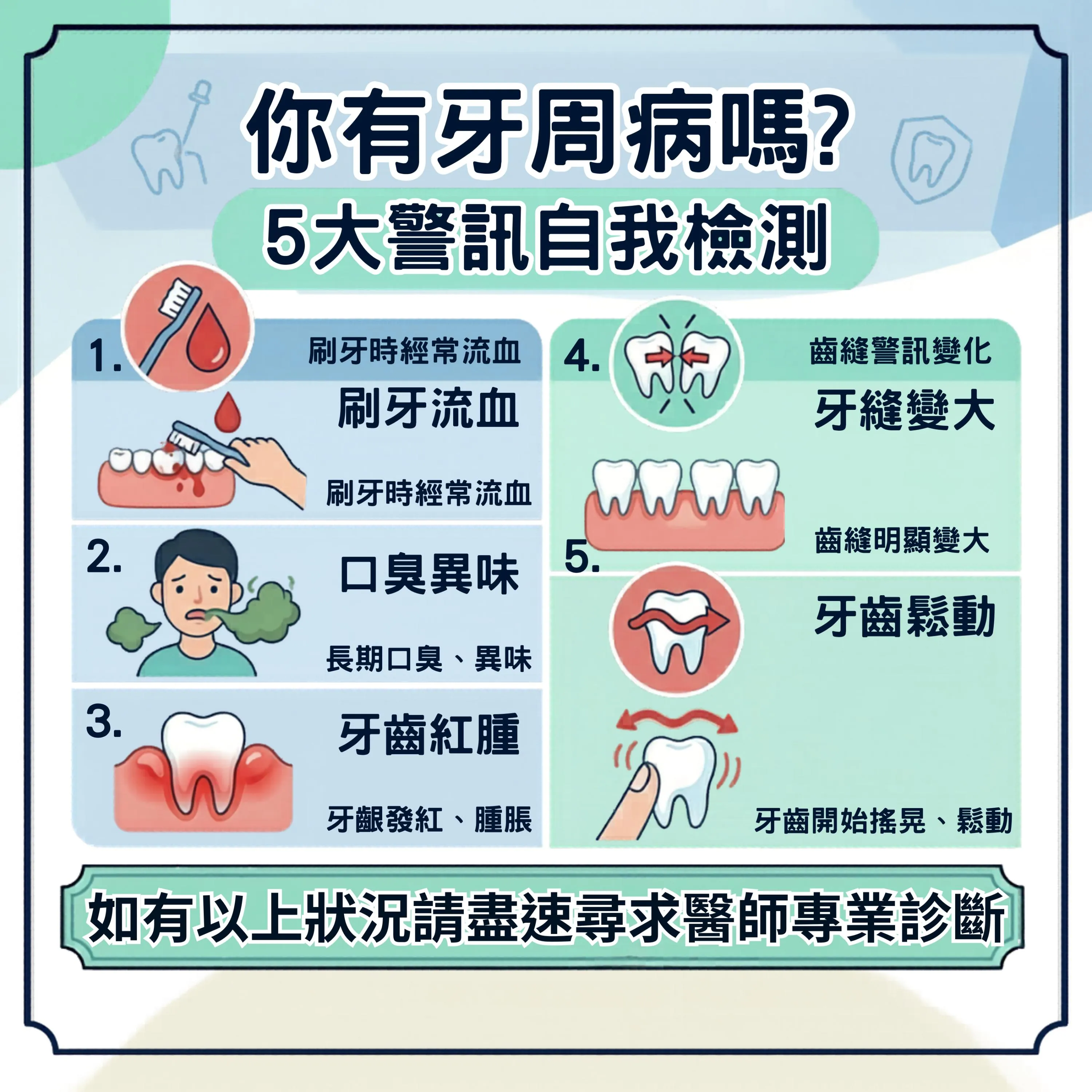 【自我檢測】刷牙流血就是牙周病嗎？5 大關鍵警訊教你及早發現「無聲殺手」！｜三重牙周病治療｜三重牙周病治療推薦｜三重雷射牙周病治療｜台北牙周病治療｜台北牙周病治療推薦｜台北雷射牙周病治療