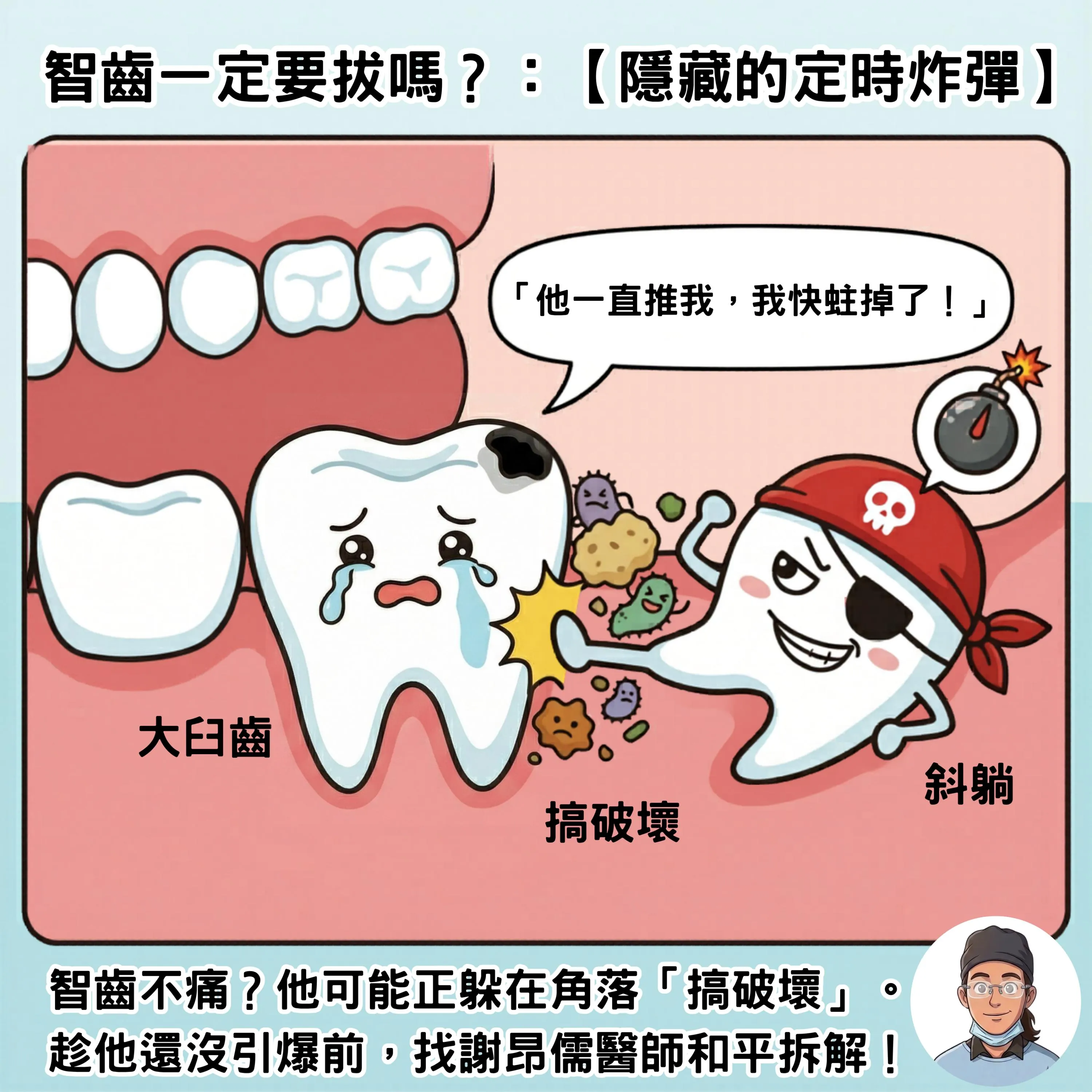 【拆解口腔定時炸彈】智齒不痛也要拔嗎？專業評估避開潛在發炎風險｜三重拔智齒｜三重牙醫｜三重牙醫診所｜台北拔智齒｜台北牙醫｜台北牙醫診所