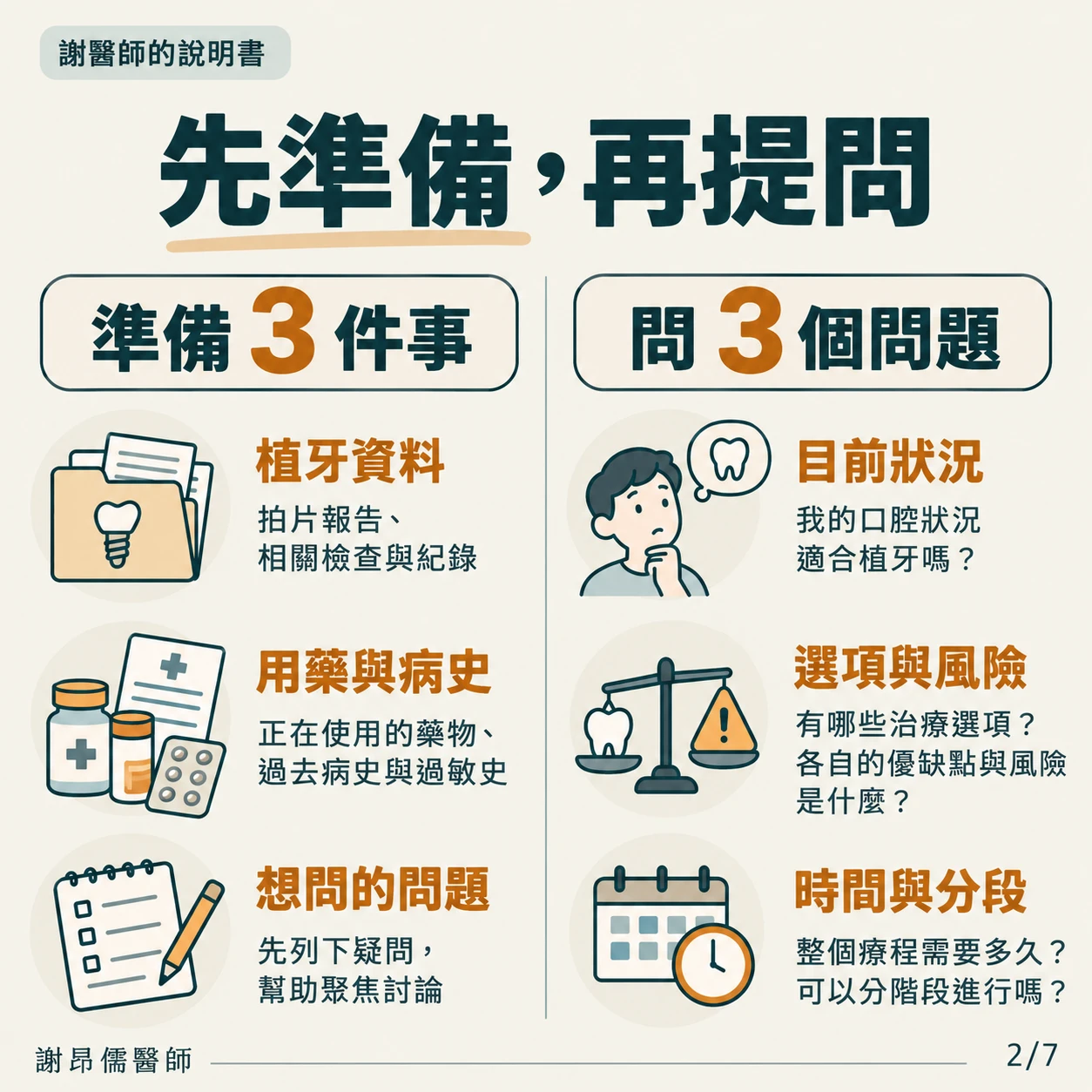 陪爸媽看植牙前要準備的三件事