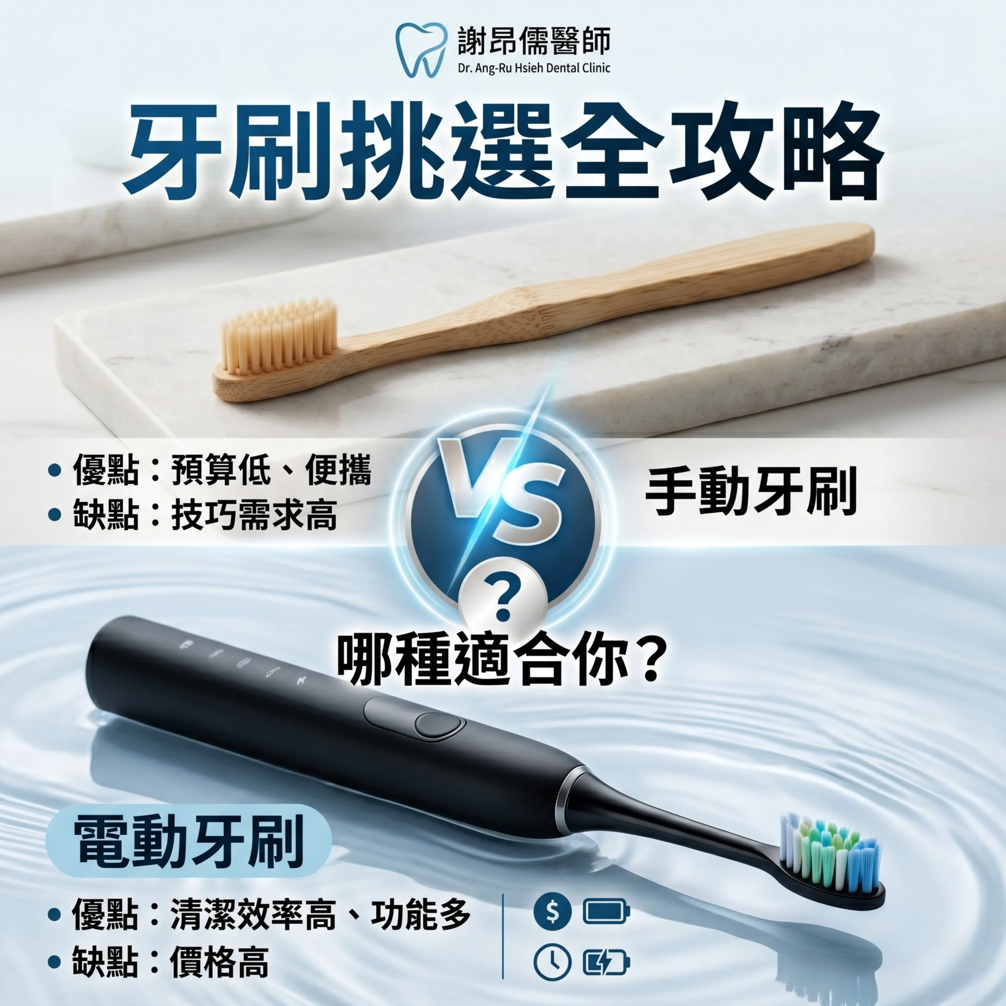 手動牙刷與電動牙刷優缺點比較圖解,謝昂儒醫師提供專業牙刷挑選建議