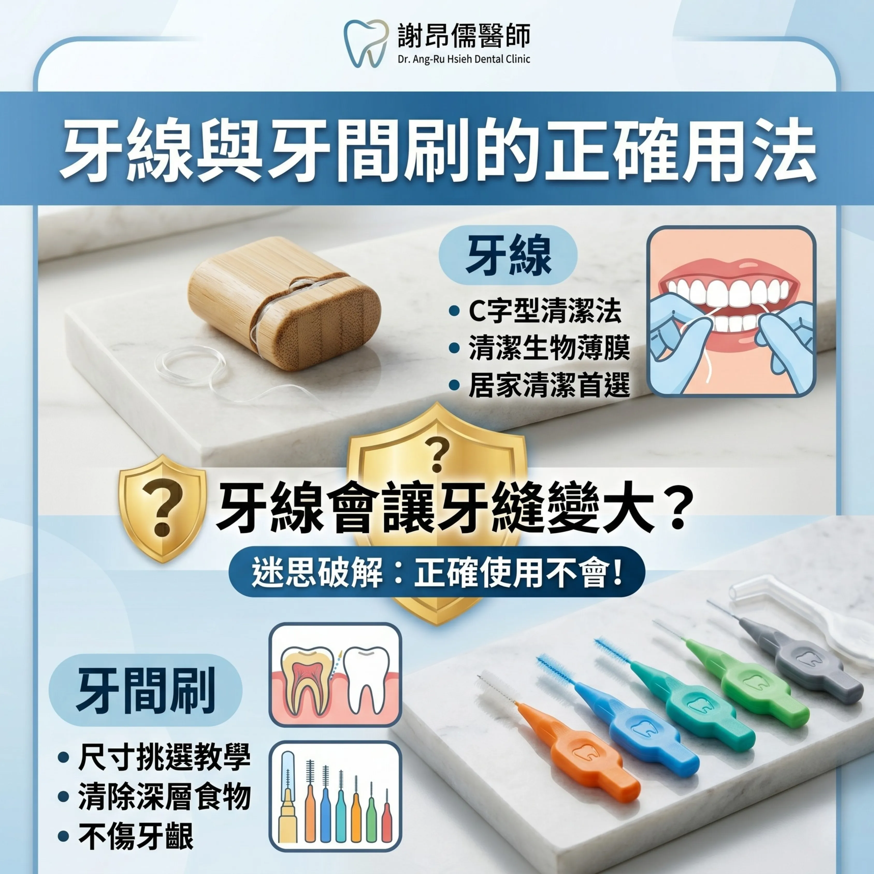 正確牙線與牙間刷使用教學圖,破解牙線會讓牙縫變大迷思,謝昂儒醫師專業說明