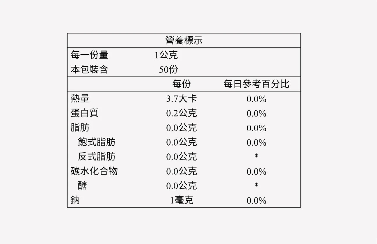 【華蕈生醫】極品牛樟芝粉末 (50g/瓶) - 中秋節優惠