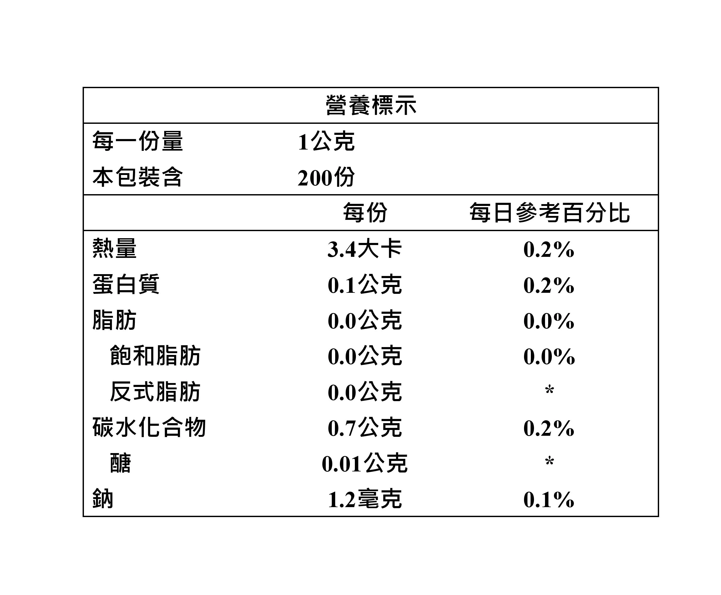 【華蕈生醫】極品萃取桑黃粉末-粉末型 (200g/瓶) - 中秋節優惠
