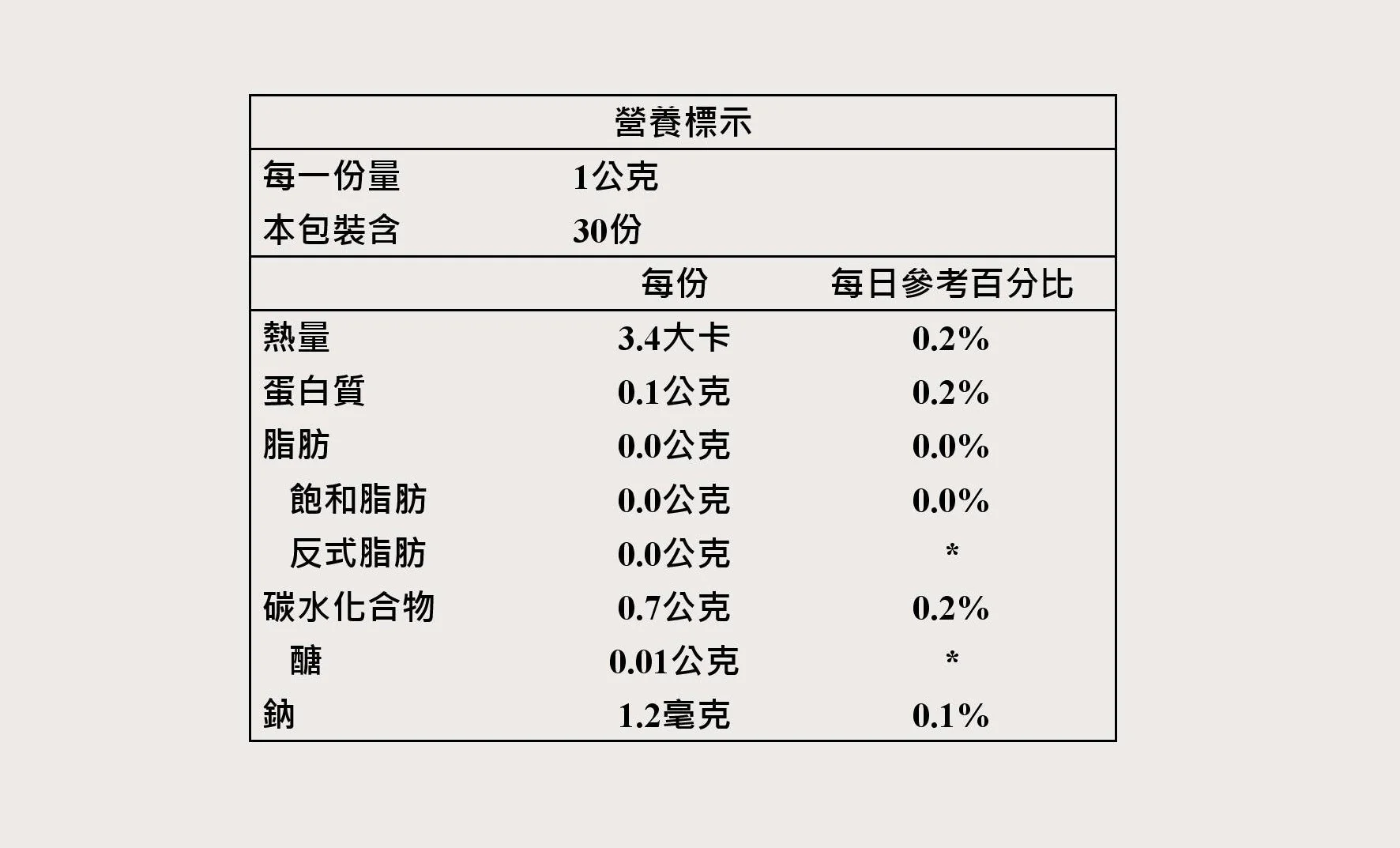 極品萃取桑黃膠囊 (60粒/瓶)