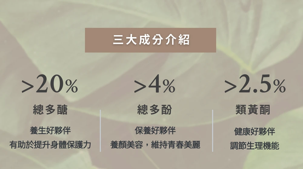 【華蕈生醫】極品萃取桑黃膠囊 (60粒/瓶) -中秋節優惠