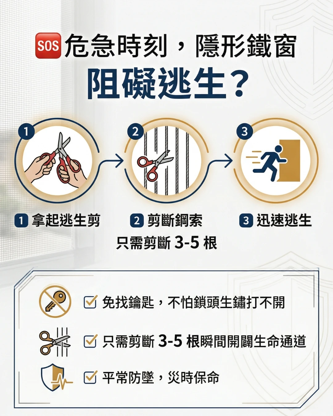 遇到危急時刻，隱形鐵窗會阻礙逃生嗎？ | 台北防墜網安裝 | 台北隱形鐵窗安裝 | 永和區隱形鐵窗