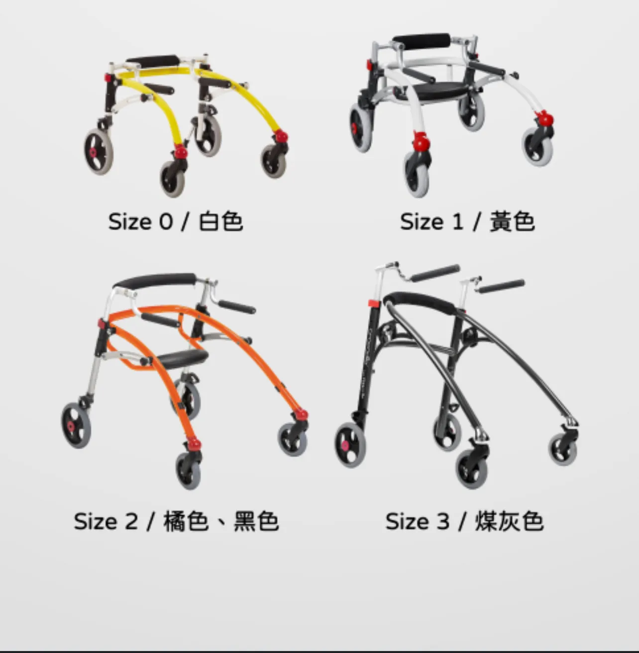 R82系列
