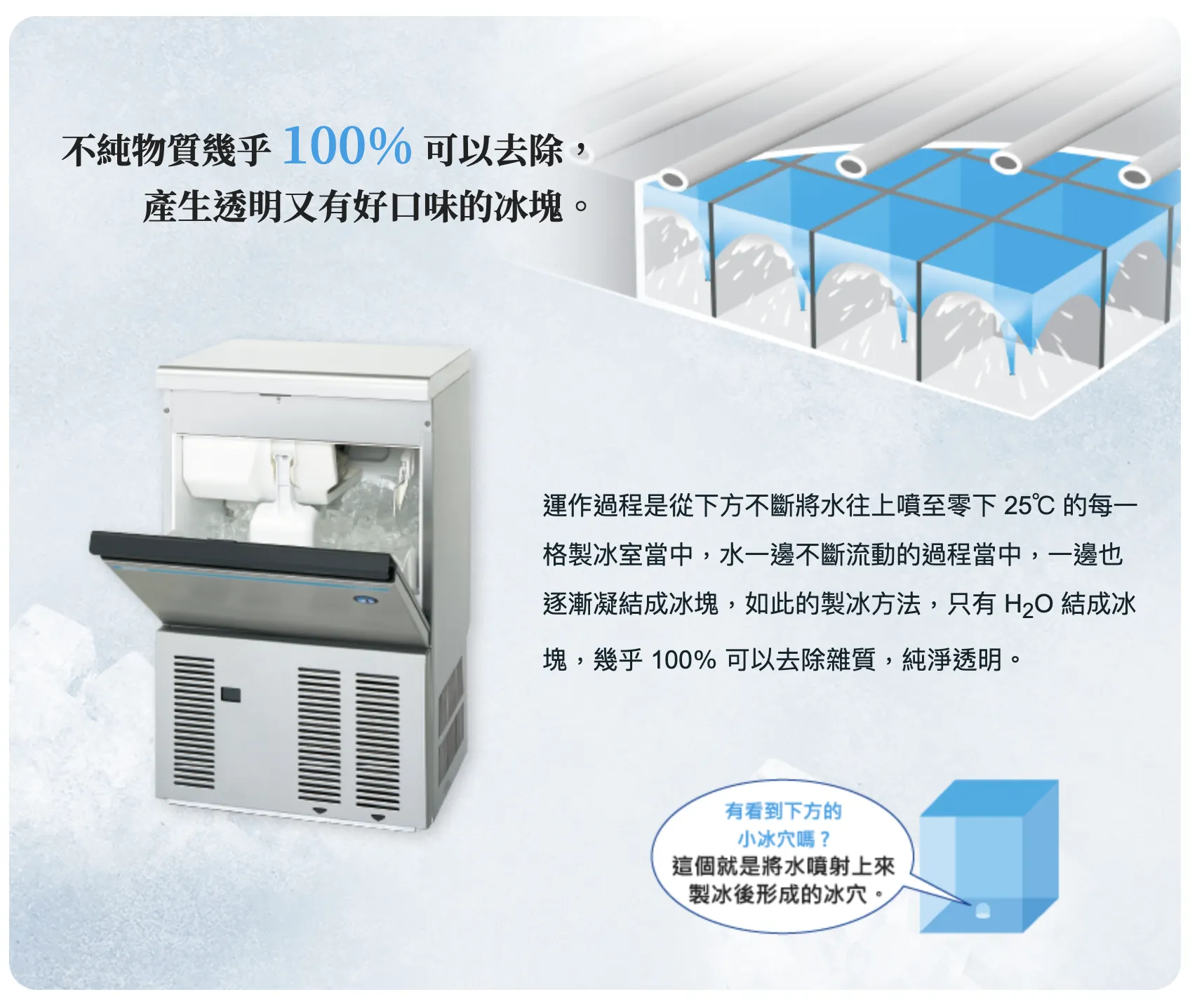 115kg方型冰製冰機