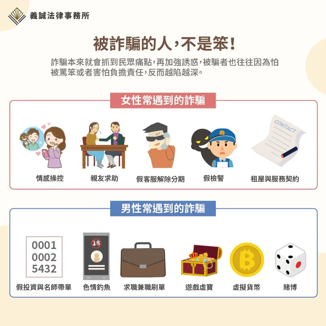 【法律事務所專欄-被詐騙的人不是笨！】台北律師推薦｜板橋律師事務所｜板橋刑事律師｜板橋律師