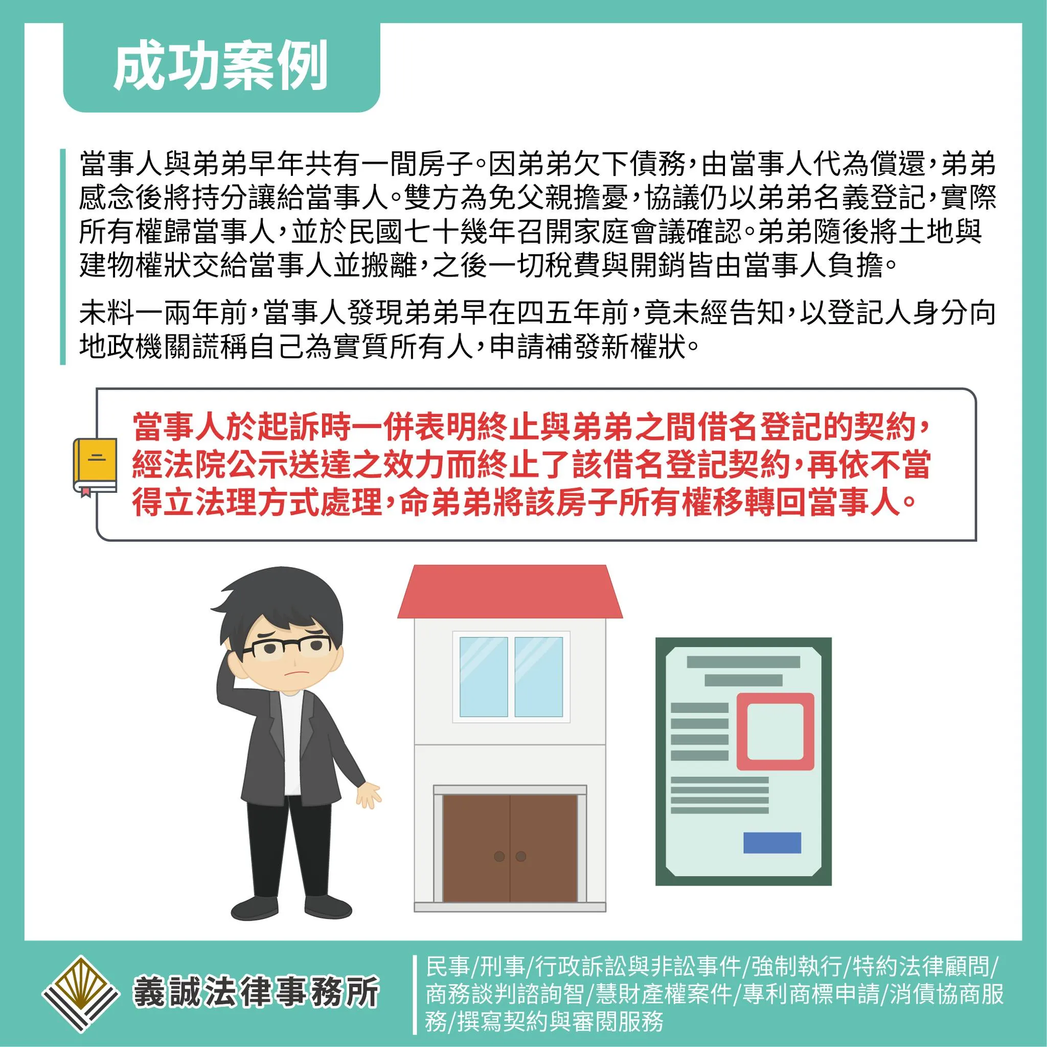 【成功案例：遷讓房屋】